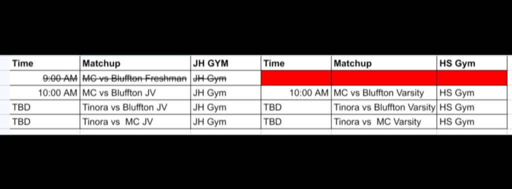 Trimatch Schedule