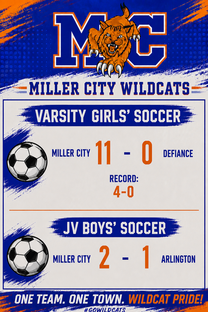 scores
