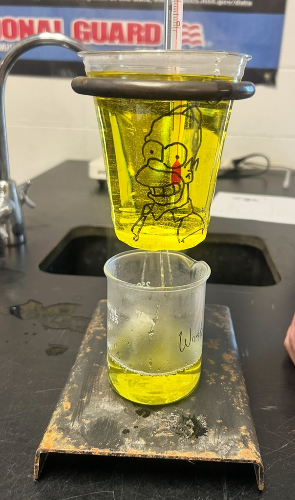 biology