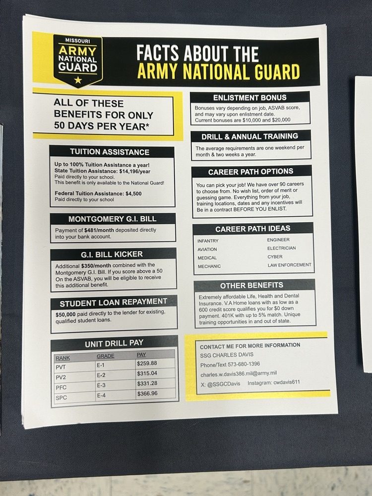 National Guard 