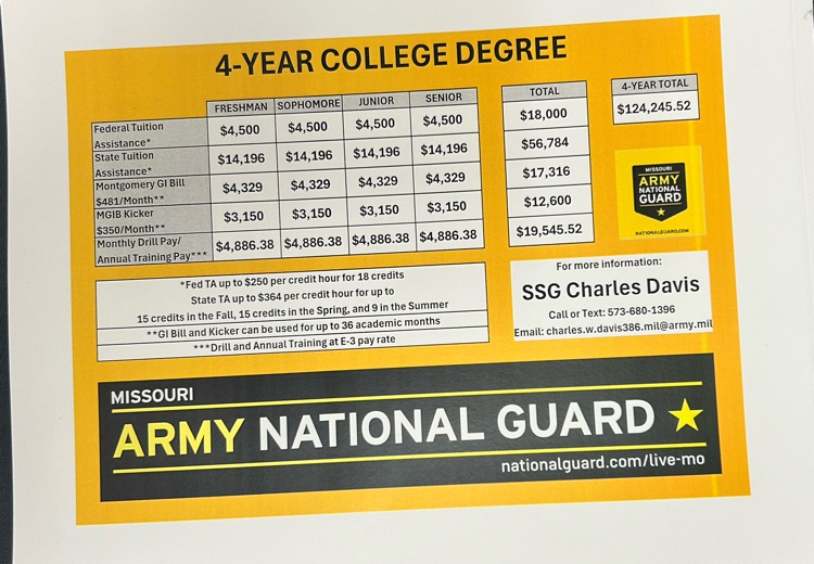 National Guard 