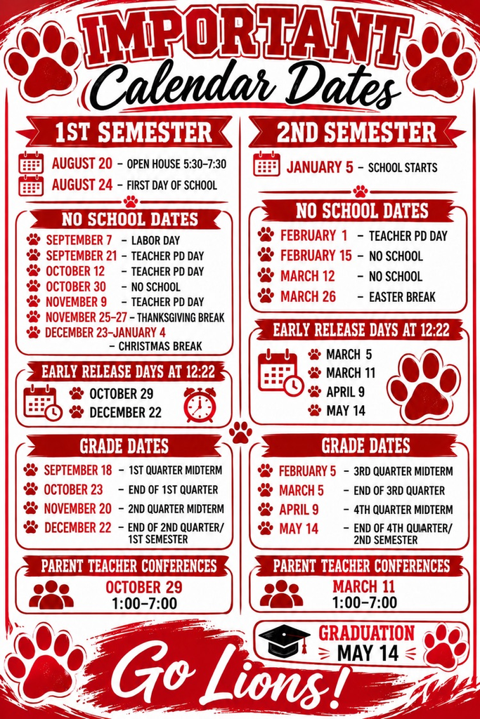 dates