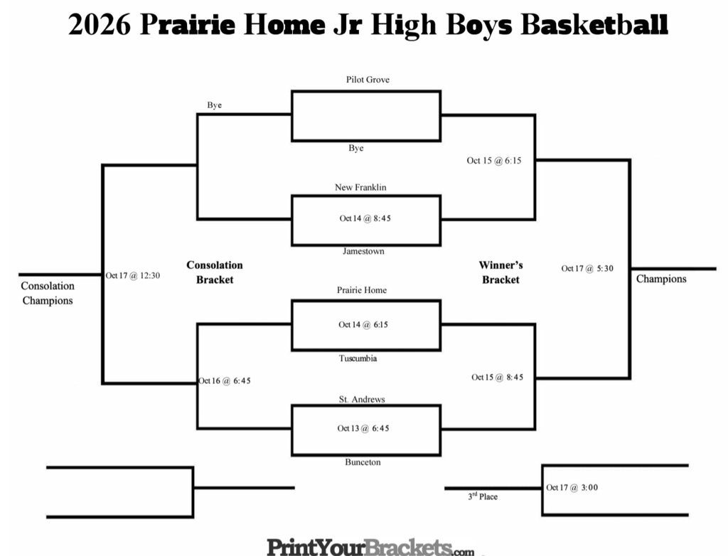 Boys Bracket