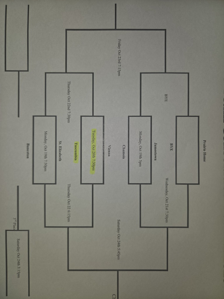 Boys Bracket