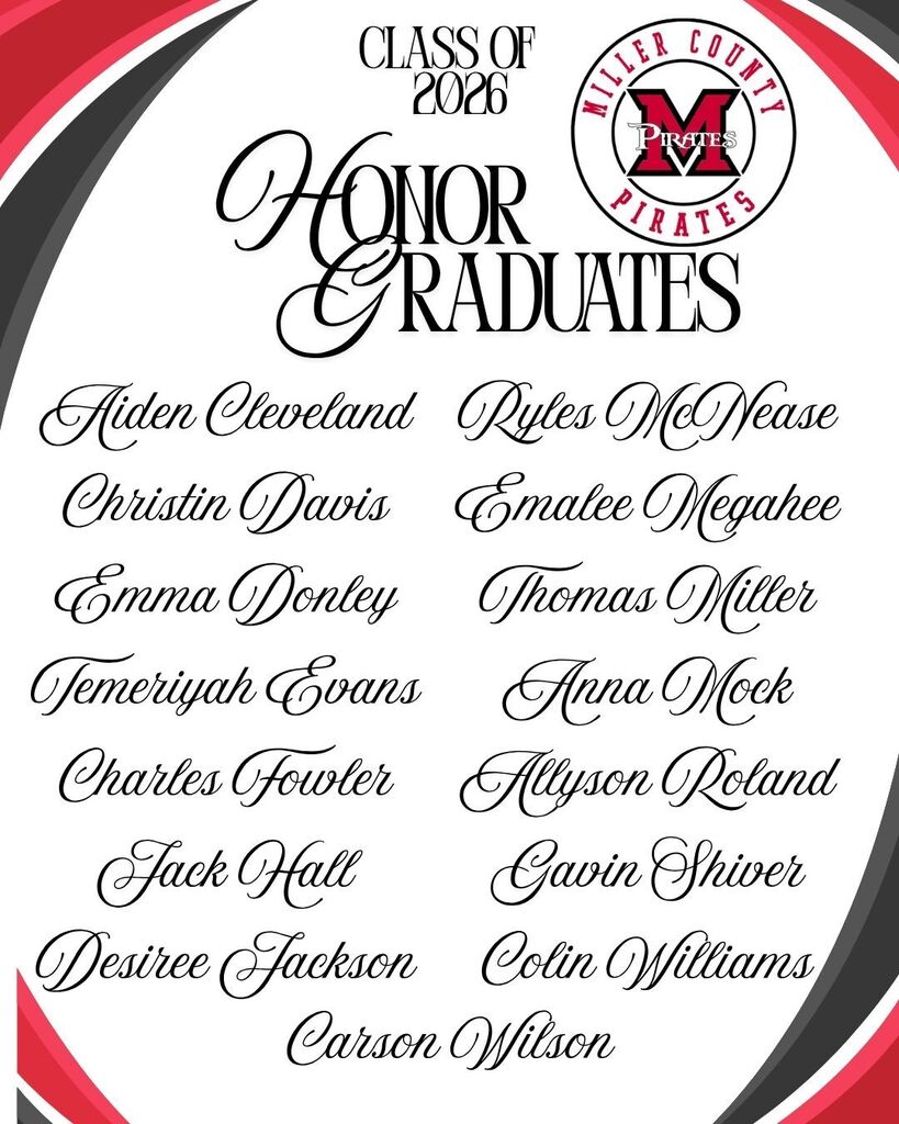 Honor Grads