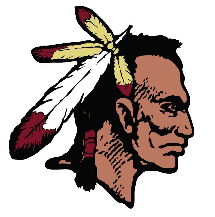 Indian Mascot Logo