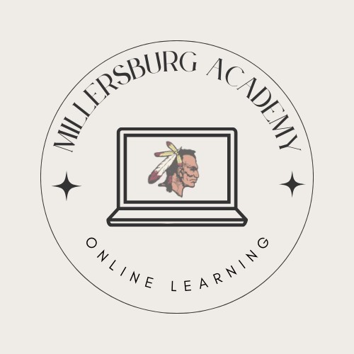 Millersburg Academy
