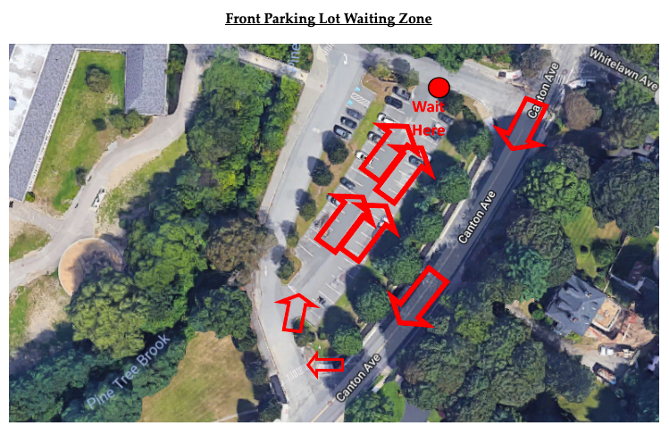 Aerial view of Glover parking lot with red arrows showing to take a right turn into the second entrance off of Canton Ave