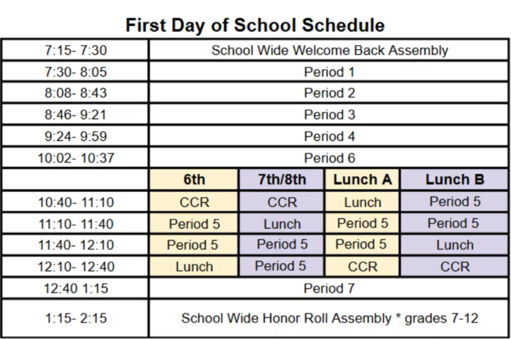 first day bells 