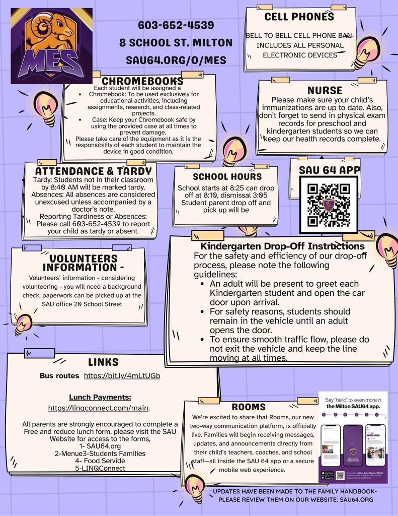 MES Information