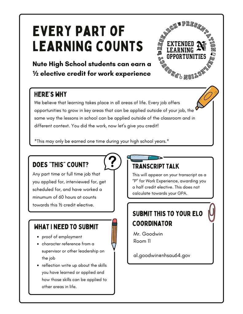 learning 