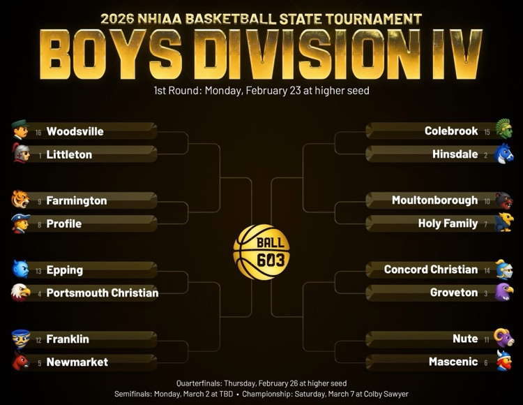boys division