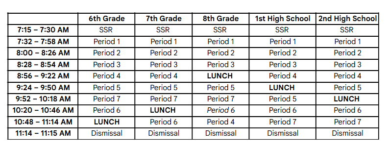 Early Release Schedule
