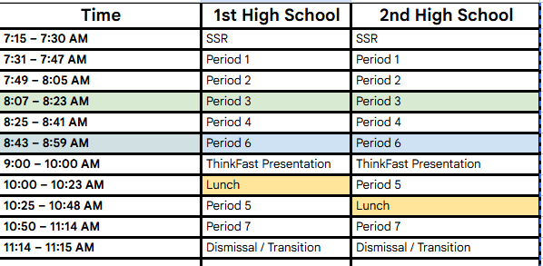 HS early release