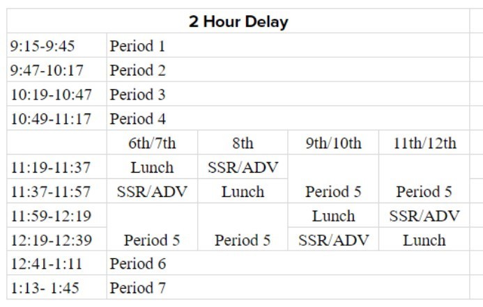 2 Hour Delay Schedule