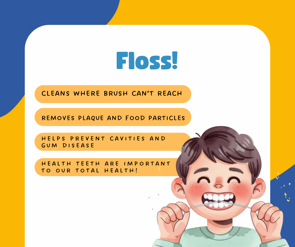 March Week 3 - Flossing