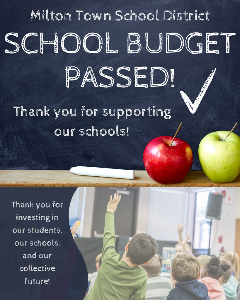 school Budget Passed