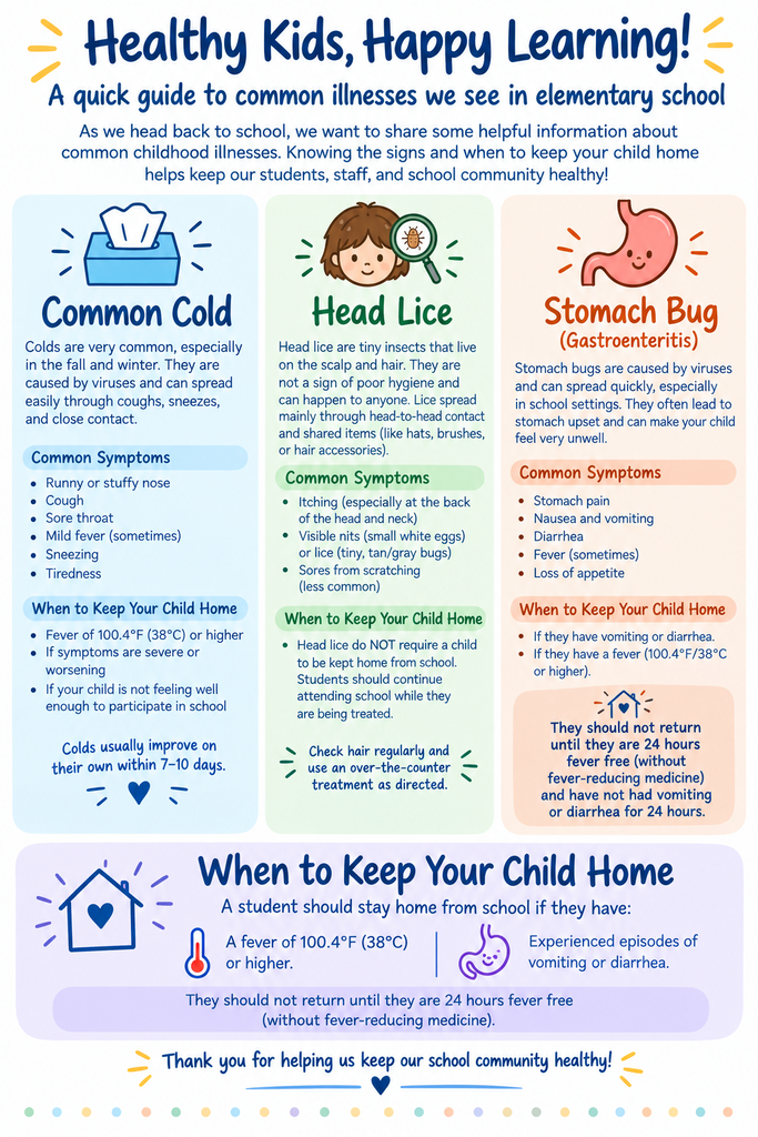 Healthy Kids, Happy Learning