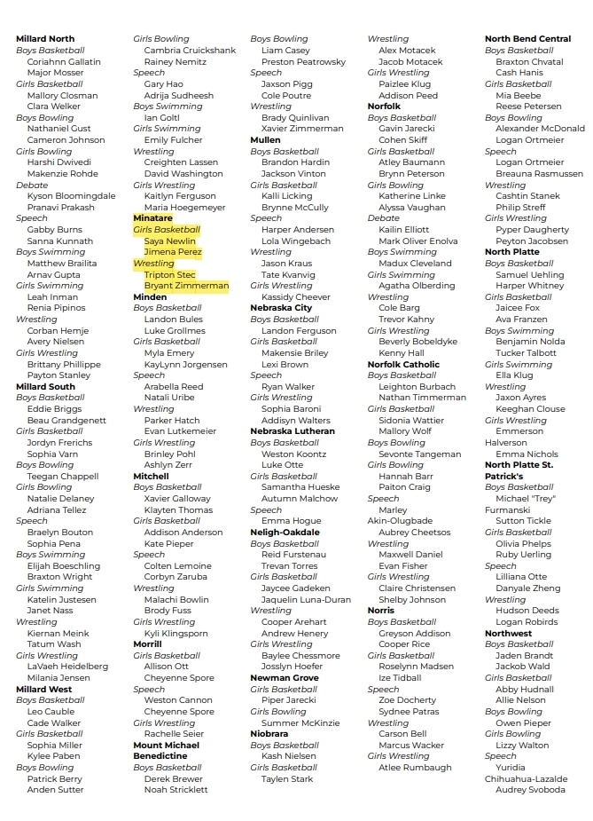 Minatare Athletes Saya Newlin, Jimena Perez, Tripton Stec Bryant Zimmerman