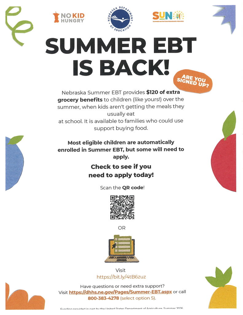 Summer EBT is Back