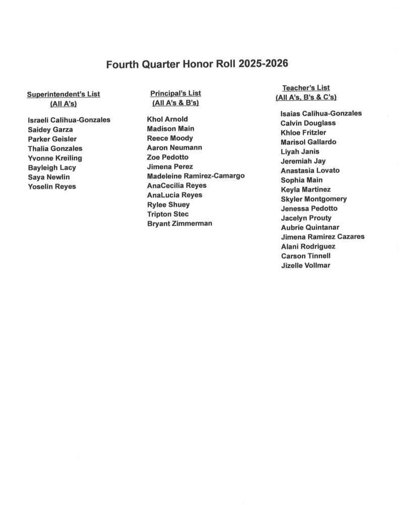 4th q uarter Honor roll