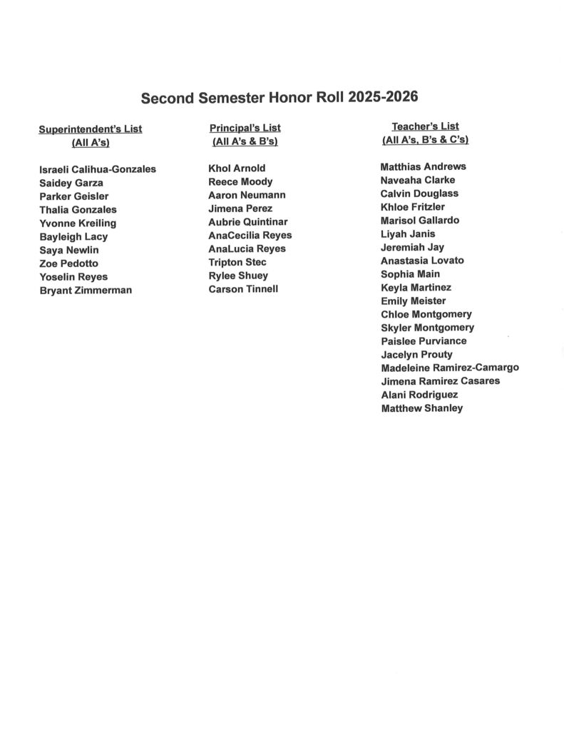 2nd semester honor roll