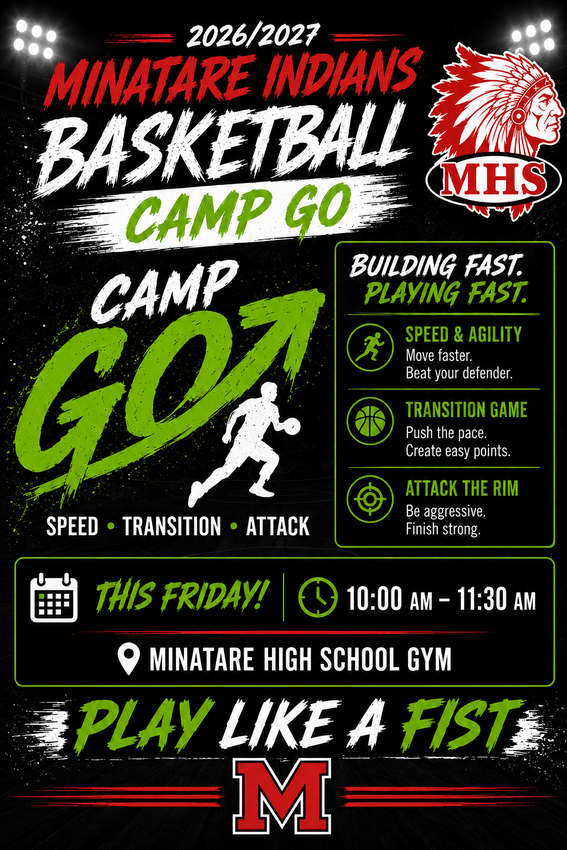 Reminder about Basketball Camp 