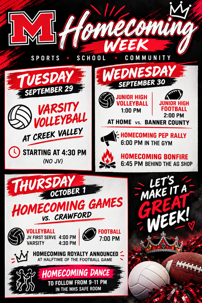 Homecoming week actvities and games. Varsity volleyball in Creek Valley Tuesday September 29 starting at 4:30pm (no JV). Wednesday September 30: Junior high volleyball and football at home VS. Banner County. VB at 1pm, FB at 2pm. Homecoming Pep Rally 6pm in the gym. Homecoming bonfire at 6:45pm behind the AG shop. Thursday October 1: Homecoming Games VS. Crawford. Volleyball first serve (JV) at 4pm, Varsity at 4:30pm. Followed by Football at 7pm. Homecoming royalty announced at halftime of the football game. Homecoming Dance to follow from 9-11pm in the MHS safe room.