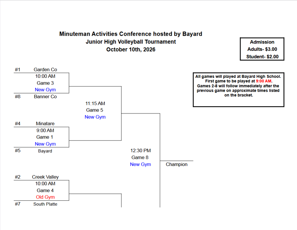 Here is the Junior High MAC Volleyball Bracket which is scheduled to begin at 9am on Saturday October 10th in Bayard. Good Luck to the Junior High ladies and Coach McAllister.
