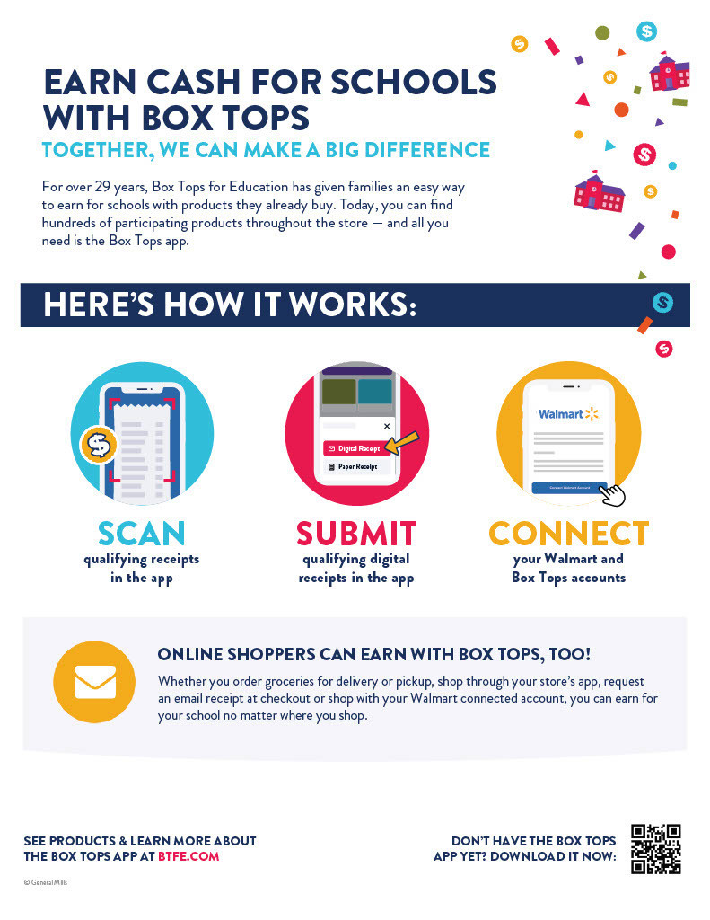 How to join Box Tops