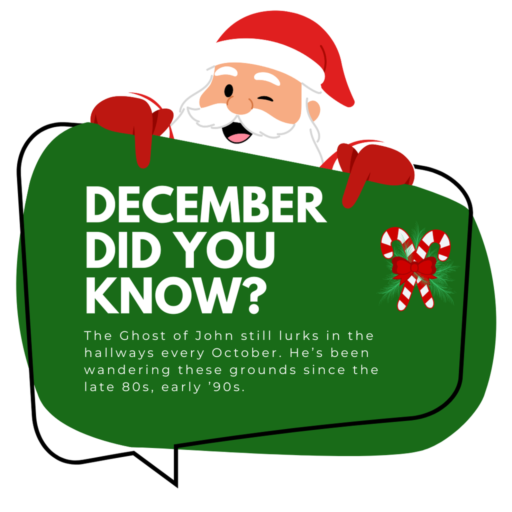 December Did You Know?