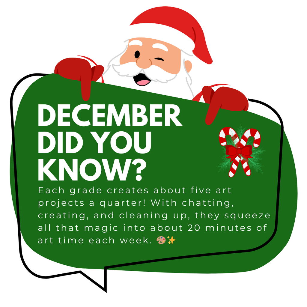 December Did You Know?