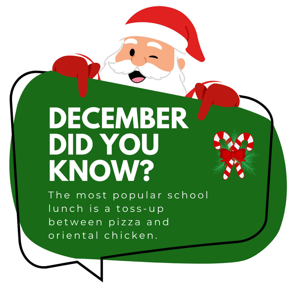 December Did You Know?