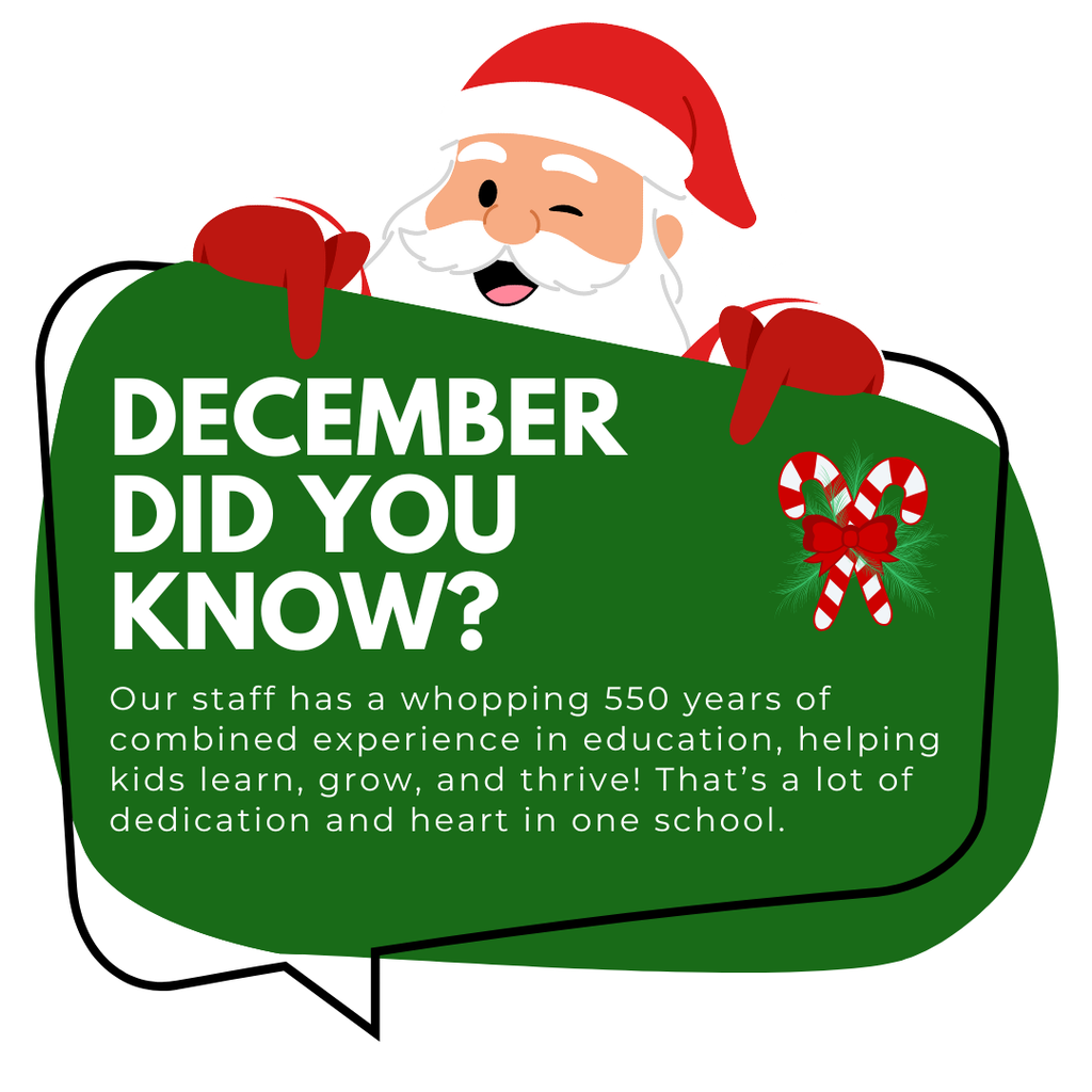 December Did You Know?
