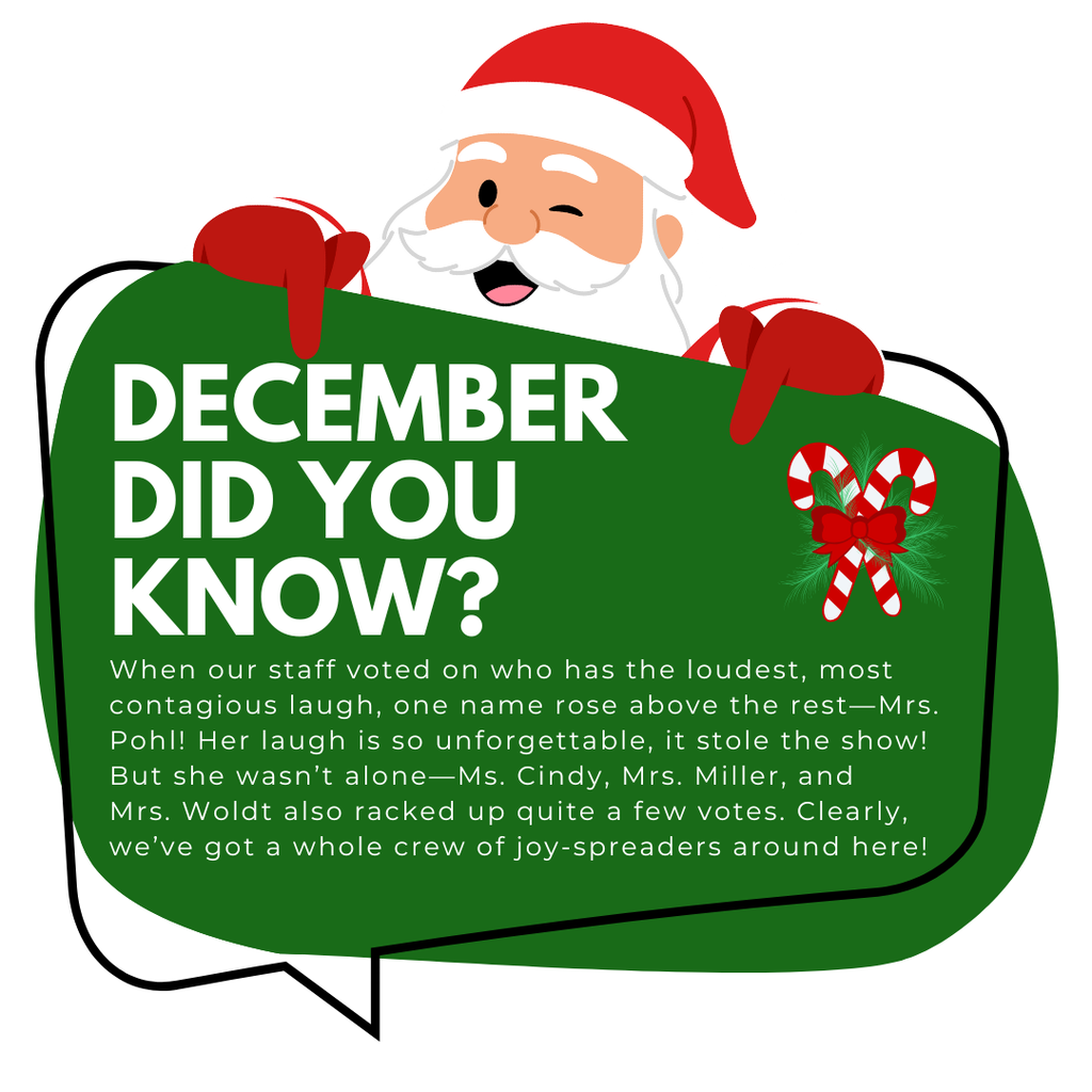 December Did You Know?