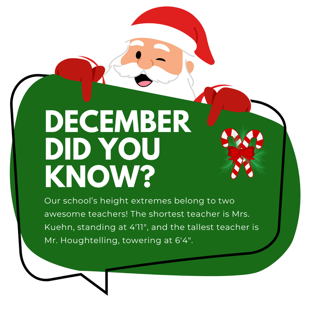December Did You Know?