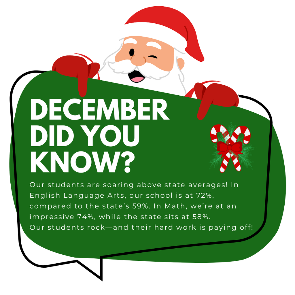 December Did You Know?