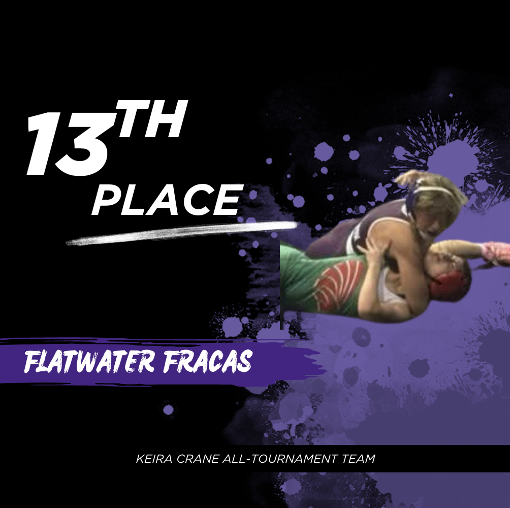 Screenshot 2025-12-20 at 9