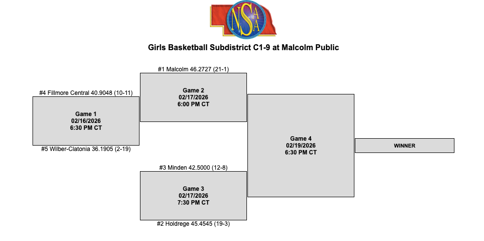 Screenshot 2026-02-12 at 10