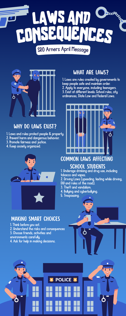 SRO Arners - April Message