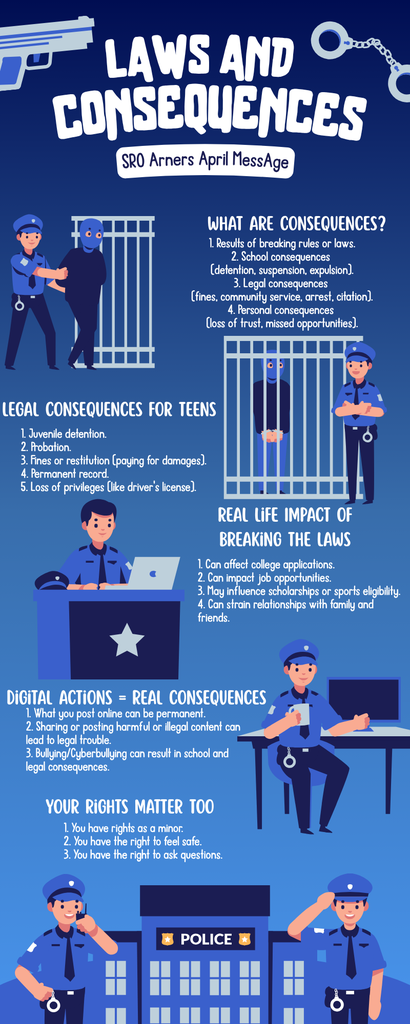 SRO Arners - April Message Part 3