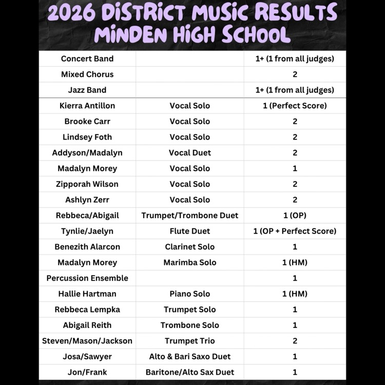 district music 