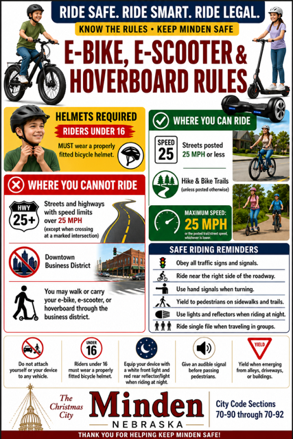 E-Bike and Scooter Rules