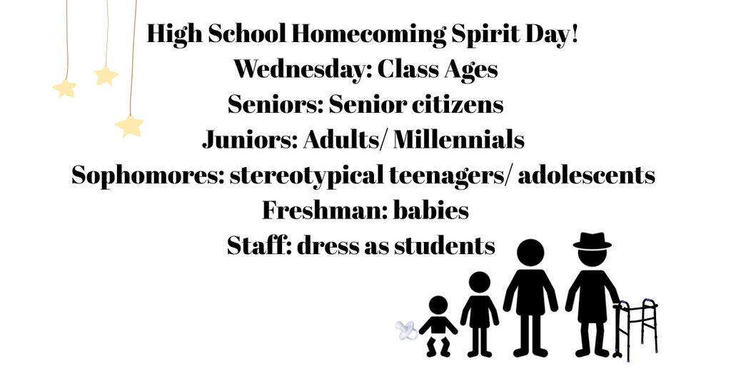 Wednesday: class ages