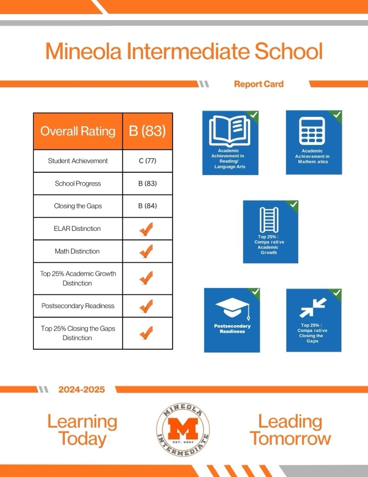 Intermediate School Grade