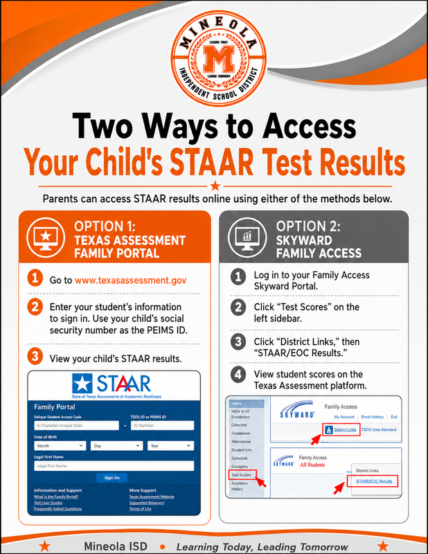 STAAR Access