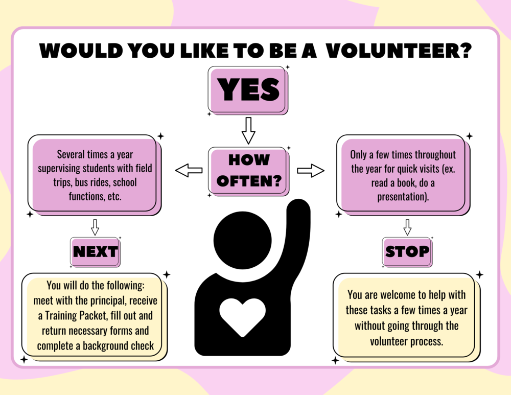 Volunteer