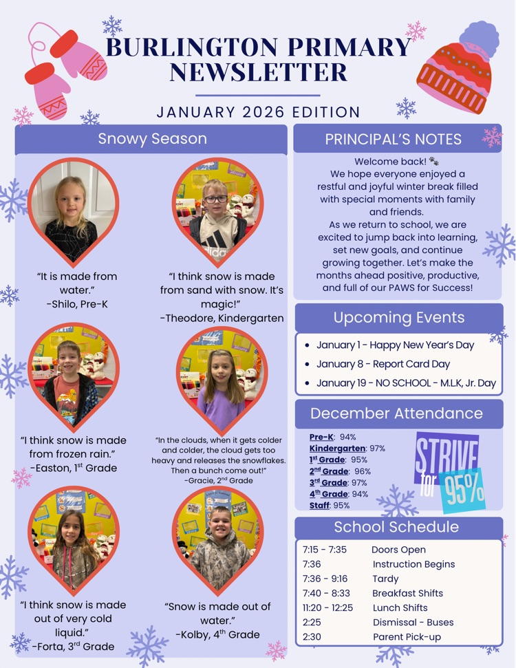 Students describe how snow is made. No school on Jan. 19 because of Martin Luther King Day. Almost all grades had 95% or above from the month of December. 