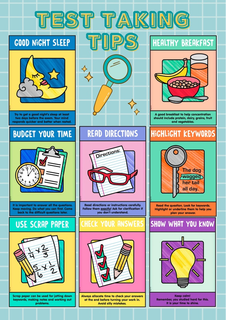 Picture of test taking tips: get a good nights sleep, eat breakfast, read carefully, highlight important information, use scrap paper, and check over answers.