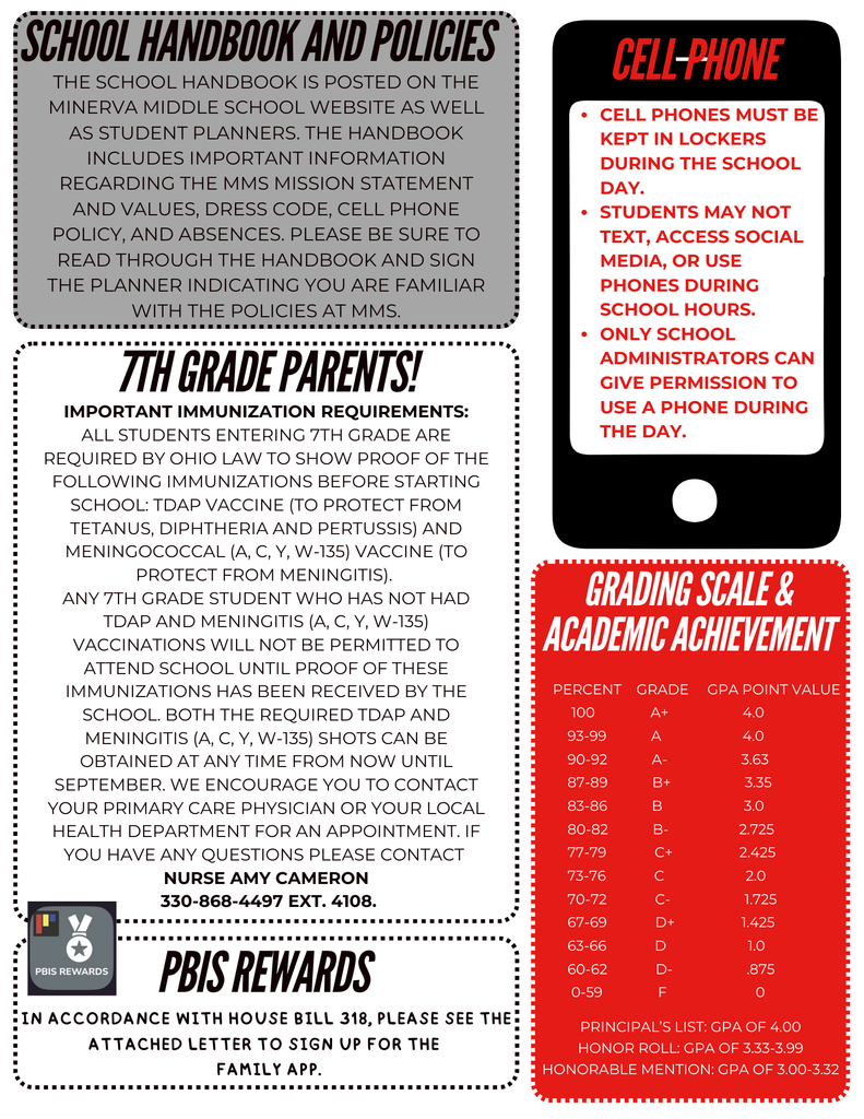 Welcome Back Information Page 4